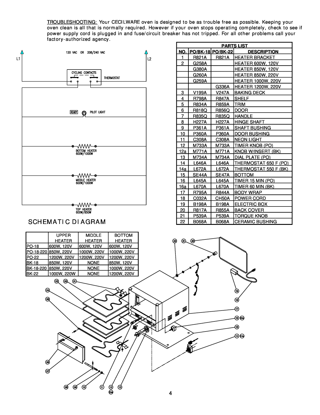 Cecilware operation manual Schematic Diagram, Parts List, PO/BK-18, PO/BK-22, Description 
