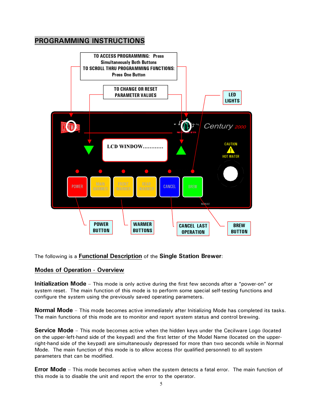 Cecilware C-2003LG-IT Programming Instructions, Modes of Operation Overview, To Scroll Thru Programming Functions, Led 