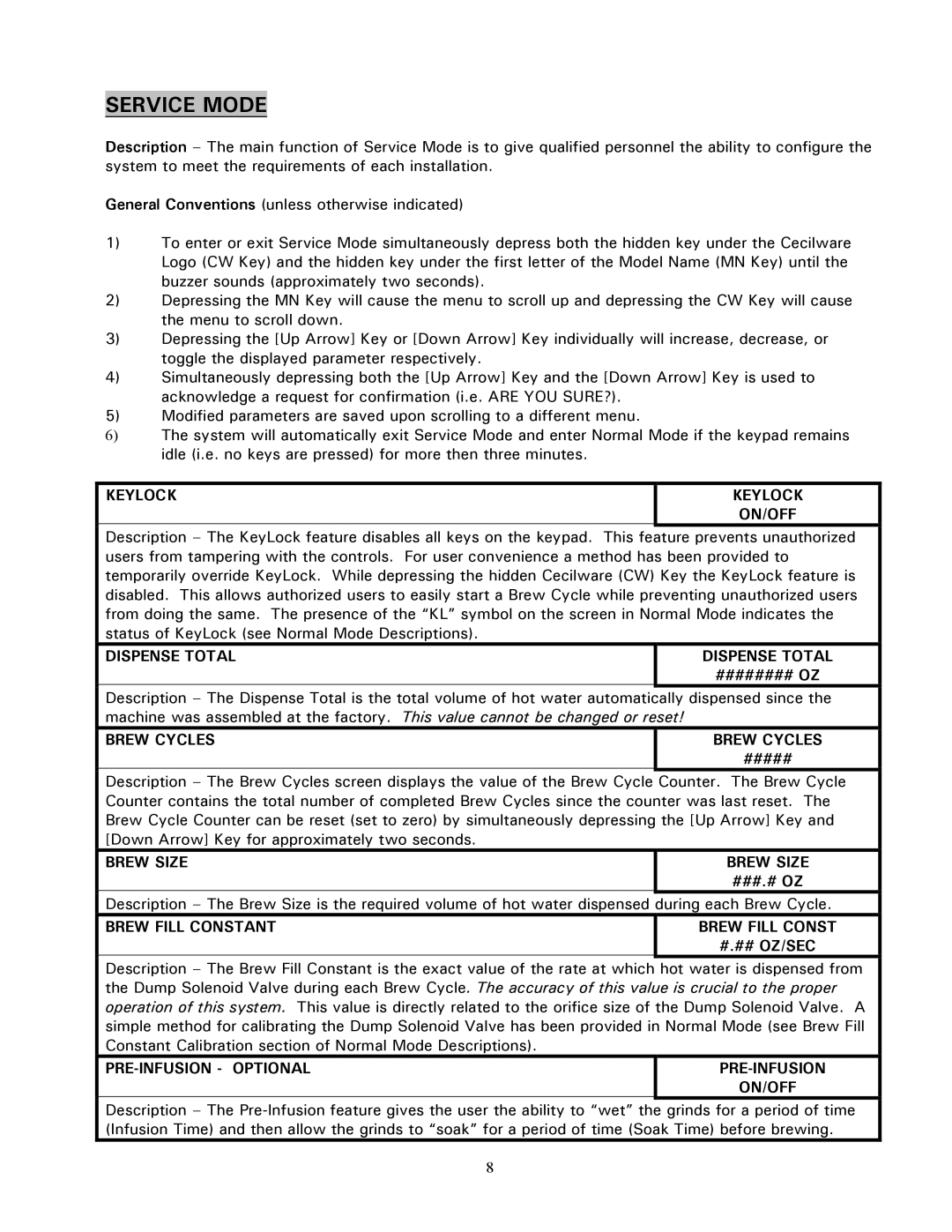 Cecilware C-2003LG-IT, C-2003G-IT, C-2003RG-IT specifications Service Mode 