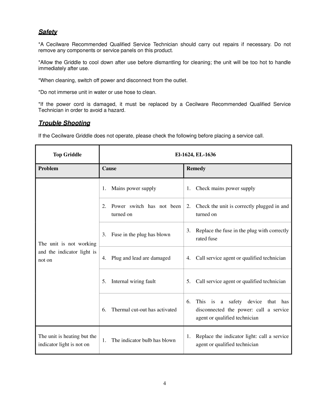 Cecilware EL-1636, EL-1624 operation manual Safety, Trouble Shooting 