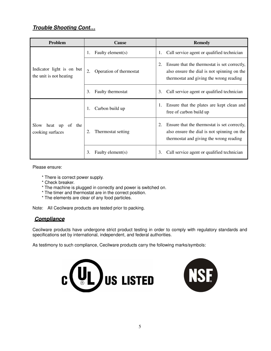 Cecilware EL-1624, EL-1636 operation manual Trouble Shooting Cont…, Compliance 