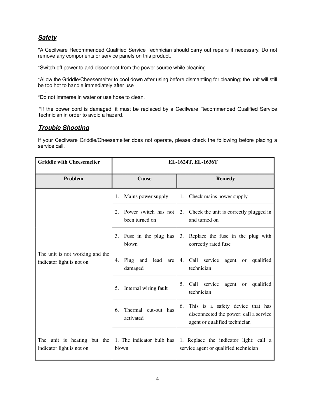 Cecilware EL-1636T, EL-1624T operation manual Safety, Trouble Shooting 