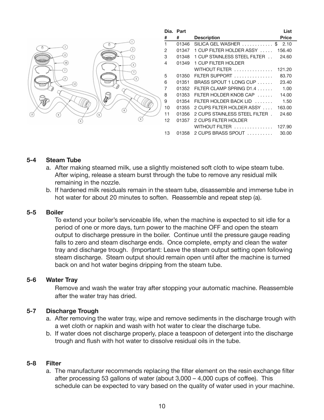 Cecilware ESP1, ESP3, ESP2 instruction manual Steam Tube, Boiler, Water Tray, Discharge Trough, Filter 