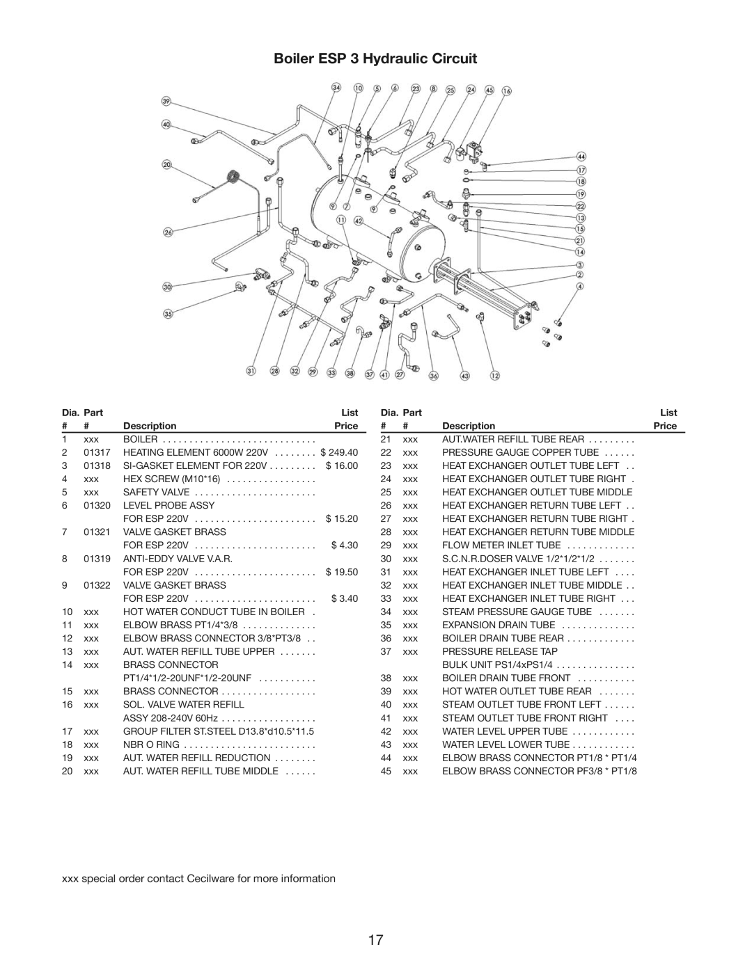 Cecilware ESP2, ESP3, ESP1 instruction manual Boiler ESP 3 Hydraulic Circuit, Dia. Part List Description Price 