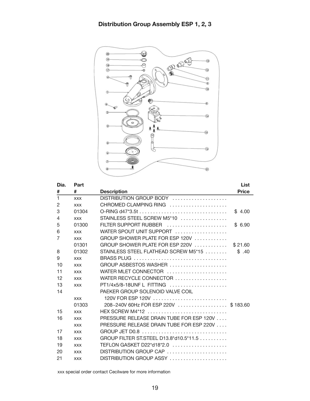 Cecilware ESP1, ESP3, ESP2 instruction manual Distribution Group Assembly ESP 1, 2, Dia Part List Description Price 