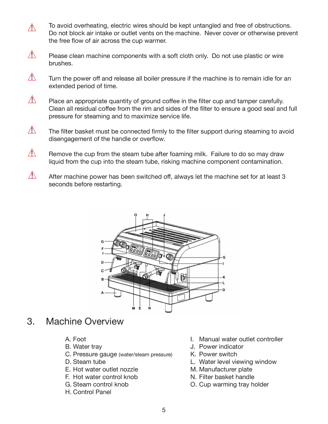 Cecilware ESP2, ESP3, ESP1 instruction manual Machine Overview 