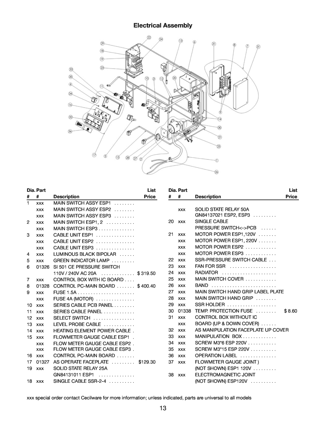 Cecilware ESP1, ESP3, ESP2 instruction manual Electrical Assembly, Dia. Part, List, Description 