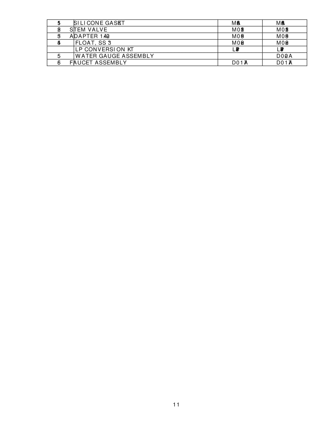 Cecilware FE-100G operation manual Silicone Gasket 