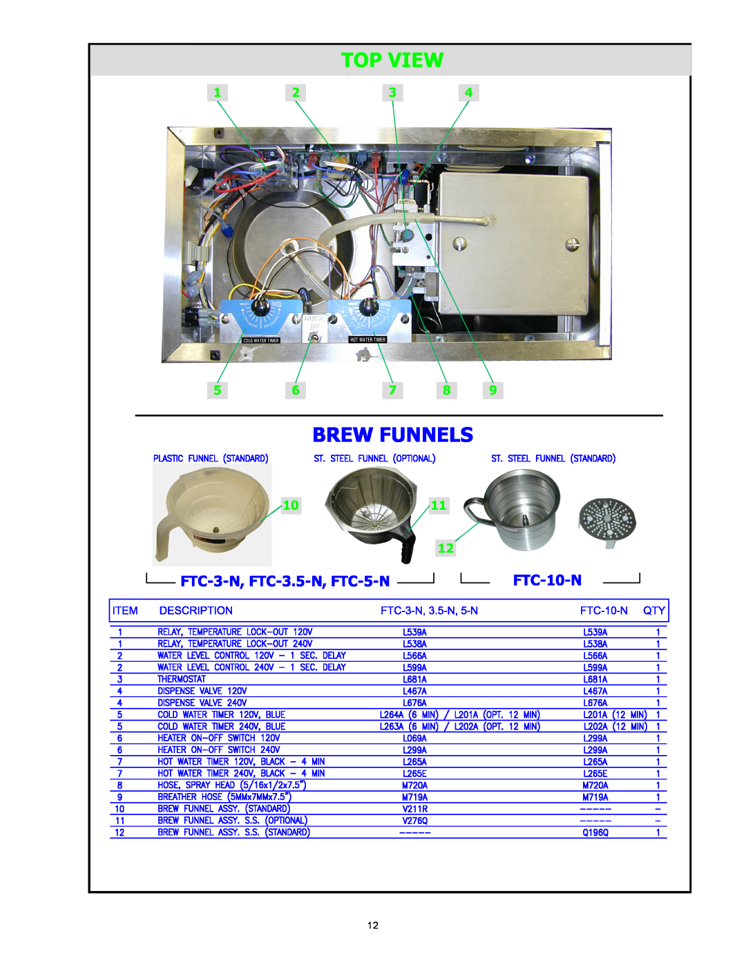 Cecilware FTC-3-N manual 