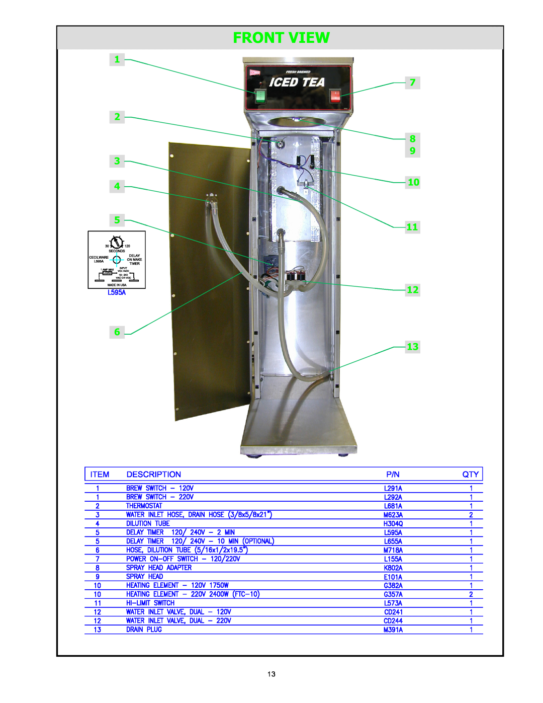 Cecilware FTC-3-N manual 