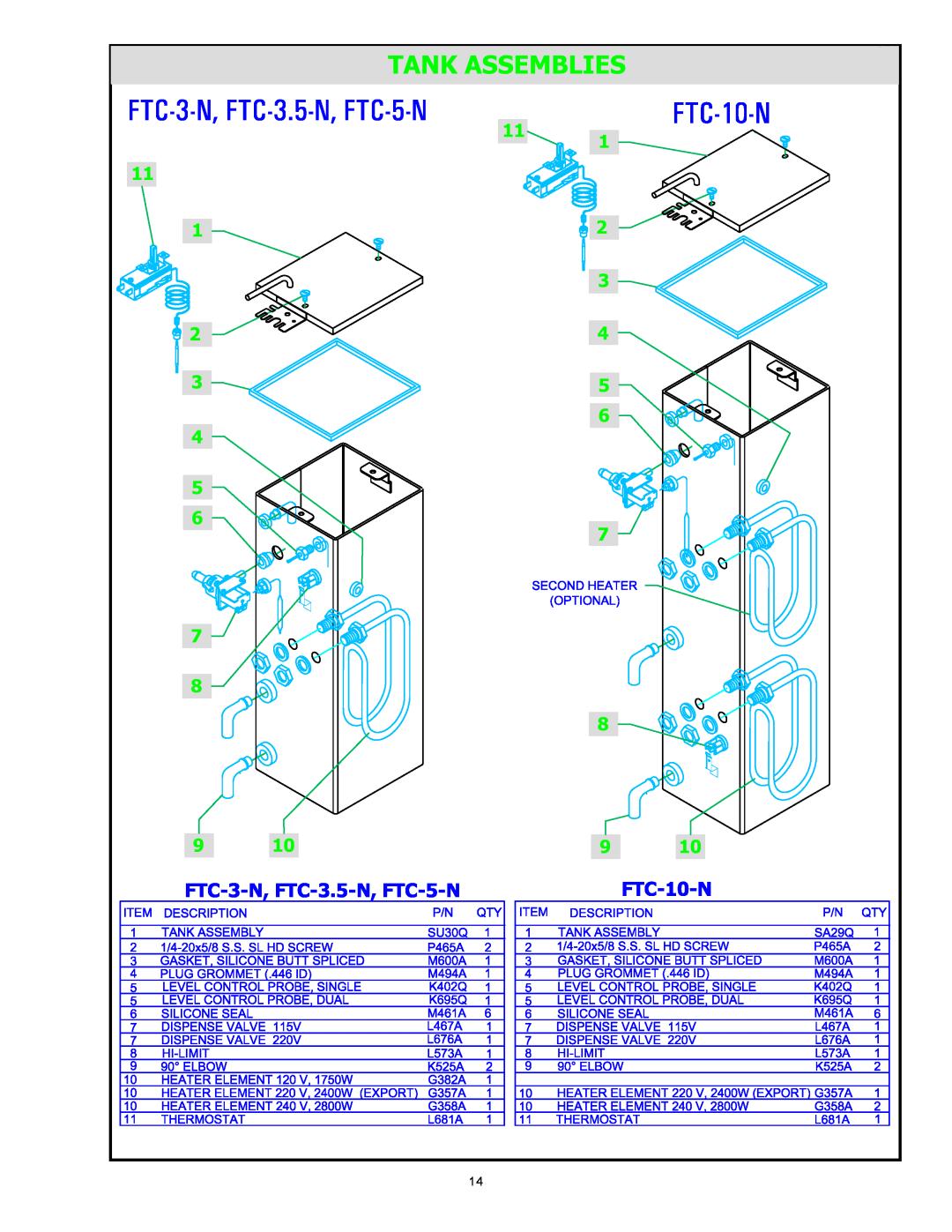 Cecilware FTC-3-N manual 