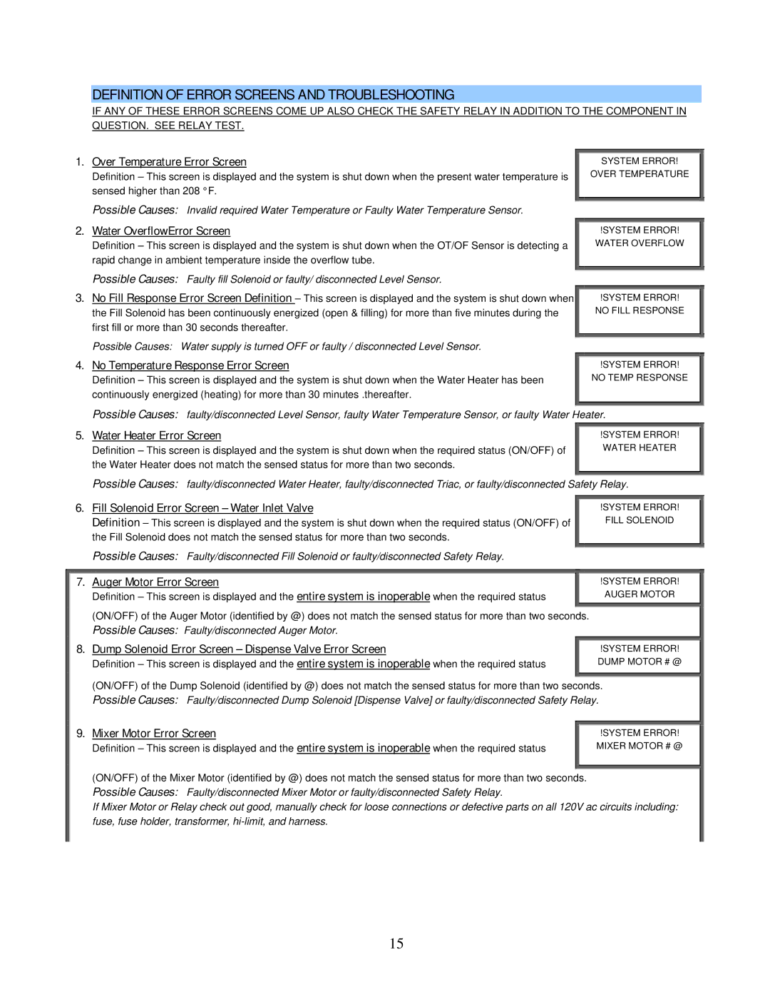 Cecilware GB-IT operation manual Definition of Error Screens and Troubleshooting 