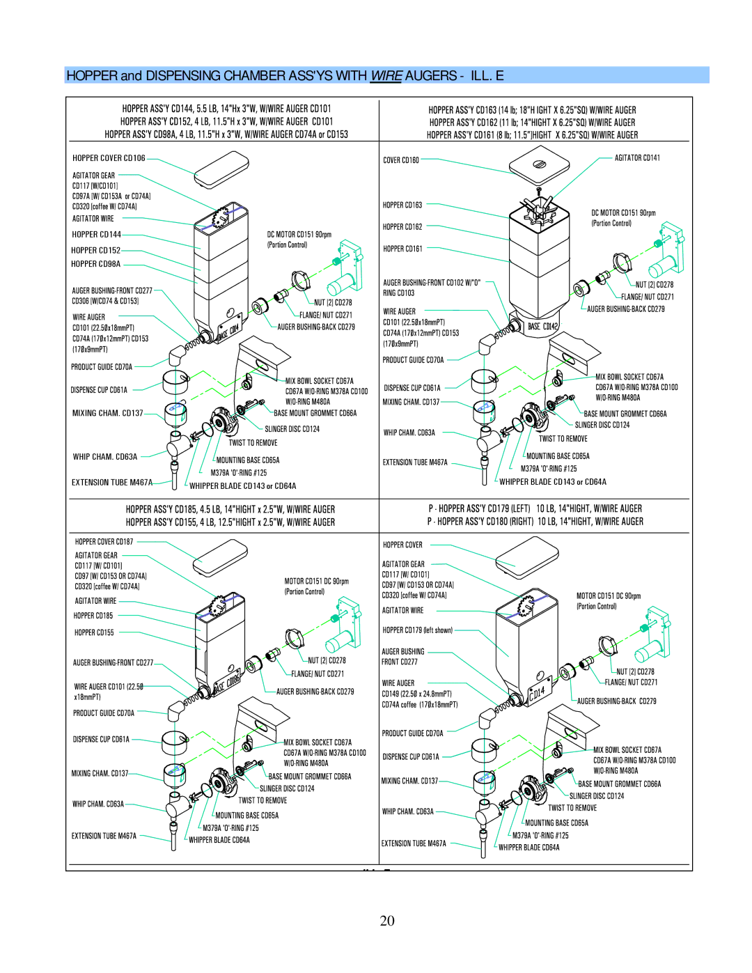 Cecilware GB-IT operation manual Hopper and Dispensing Chamber Assys with Wire Augers ILL. E 