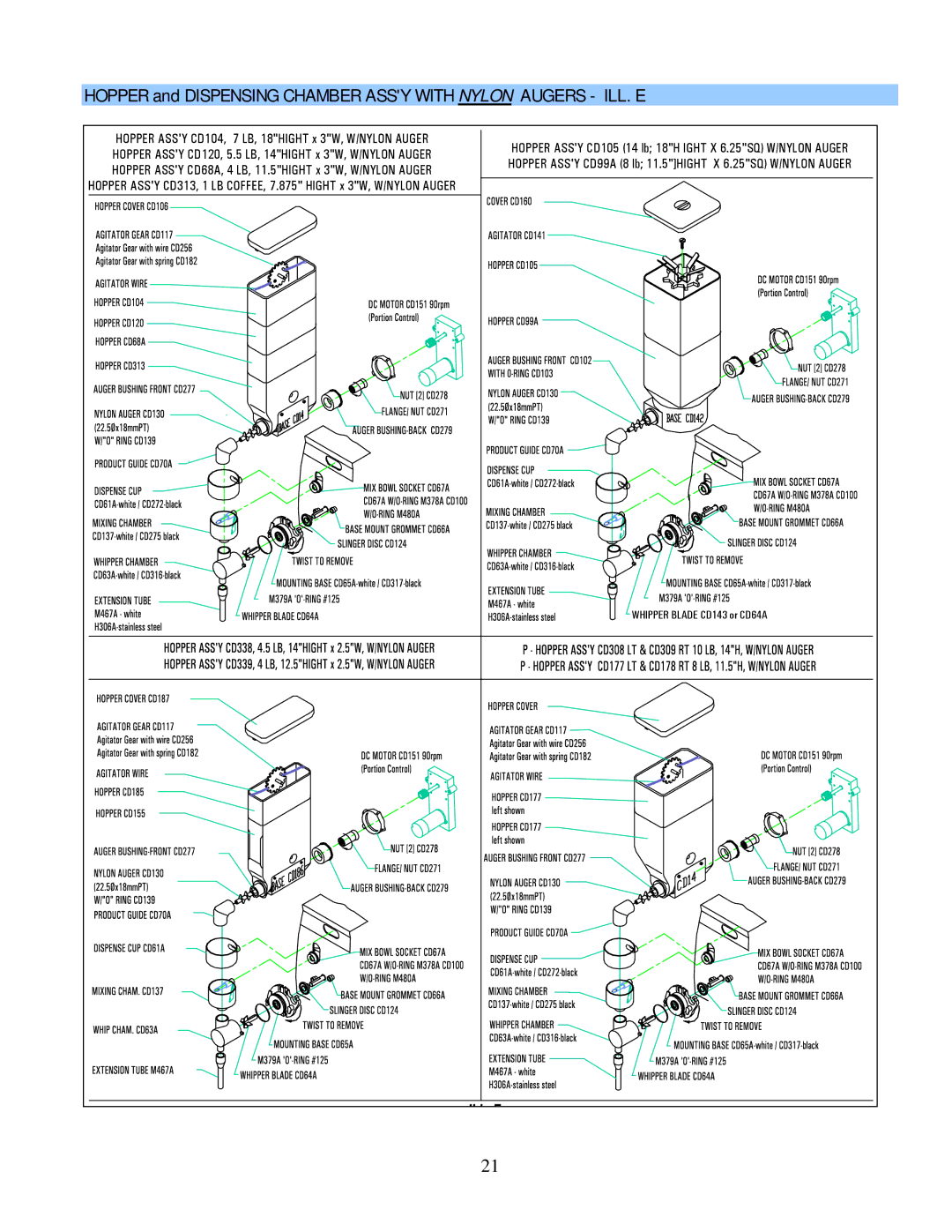 Cecilware GB-IT operation manual Hopper and Dispensing Chamber Assy with Nylon Augers ILL. E 