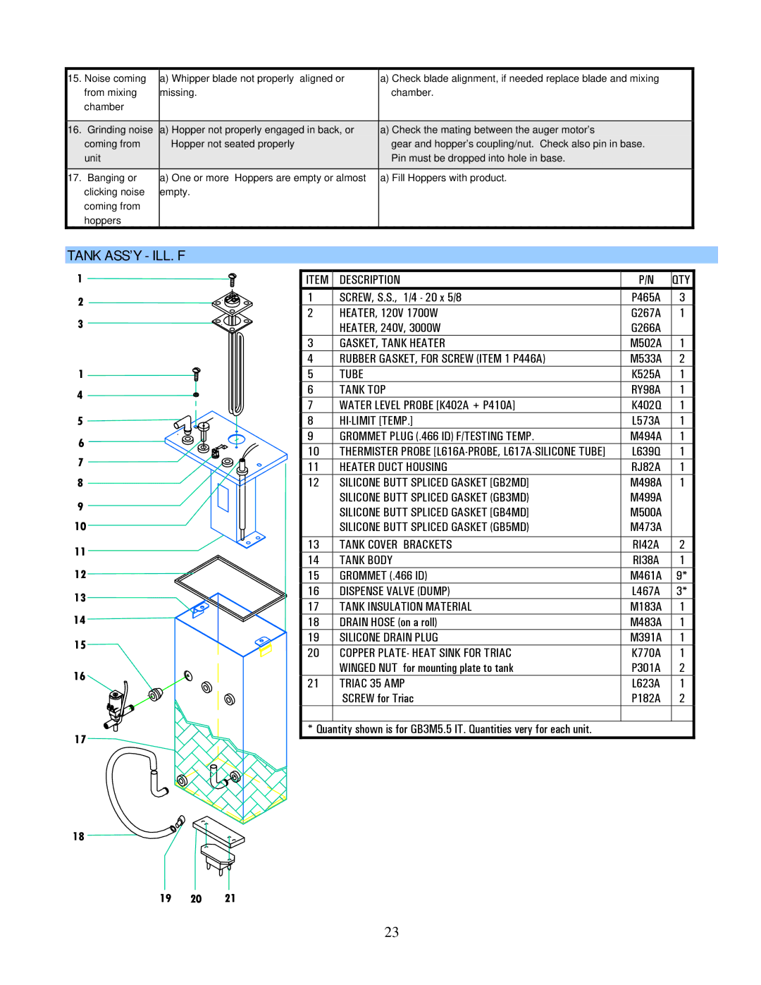 Cecilware GB-IT operation manual Tank ASS’Y ILL. F 