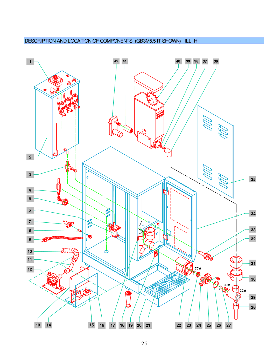 Cecilware GB-IT operation manual 