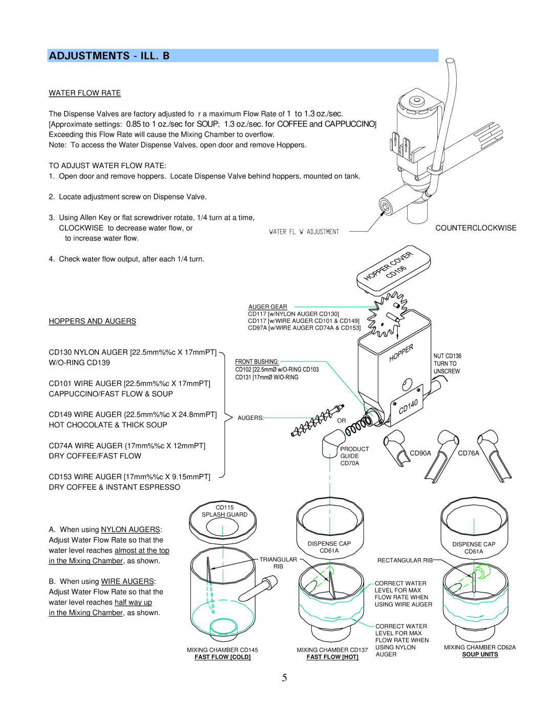 Cecilware GB-IT operation manual Adjustments ILL. B 