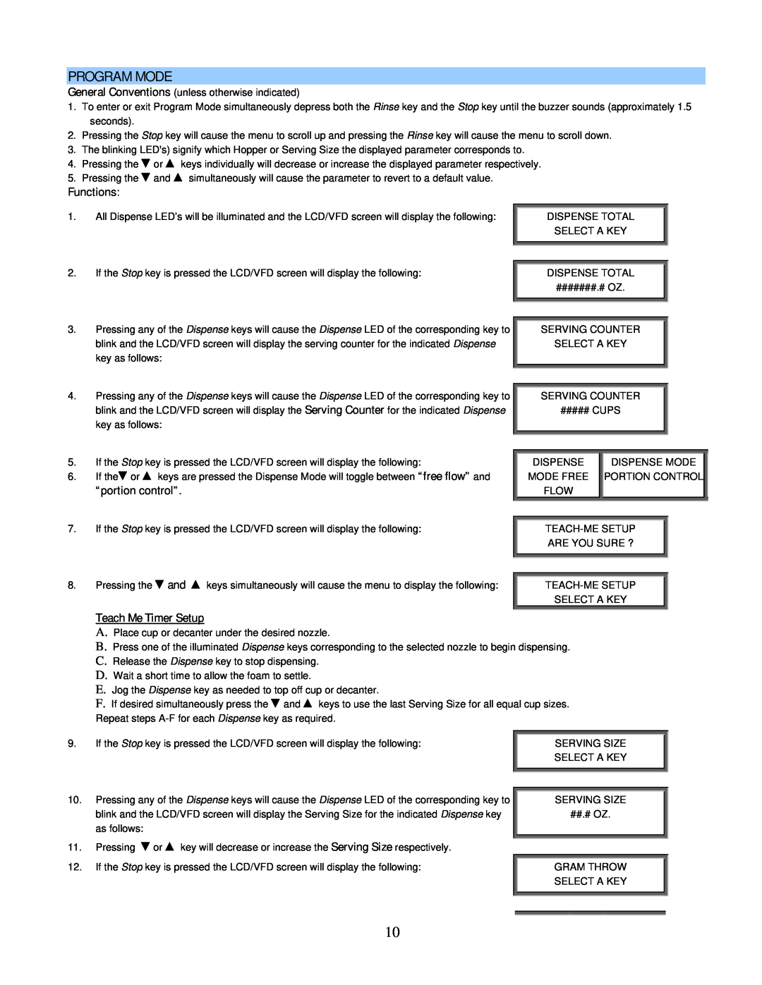 Cecilware GB-IT operation manual Program Mode, Functions, “portion control”, Teach Me Timer Setup 