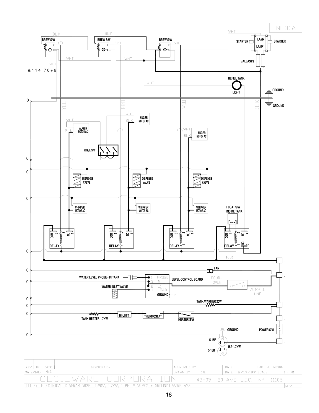 Cecilware GB2P, GB1P, GB4P, GB3P operation manual Door Unit 