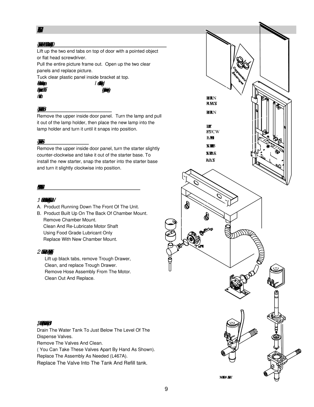 Cecilware GB1P, GB2P, GB4P, GB3P operation manual Maintenance, To Replace The Starter 