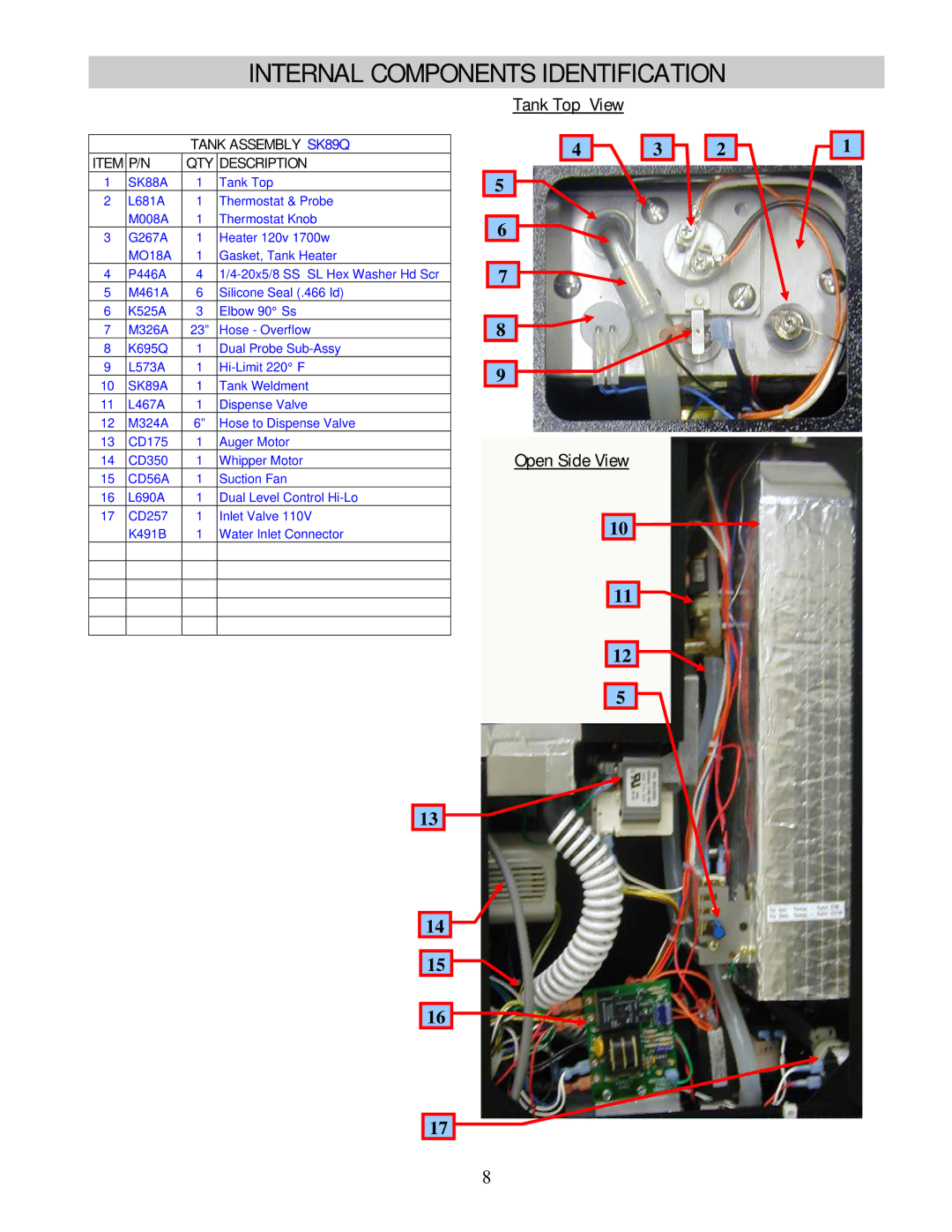 Cecilware GB3CP, GB1HC-CP-PC*, GB1CP, GB2-CP, GB2CP, GB2HC-CP-PC* manual Internal Components Identification 