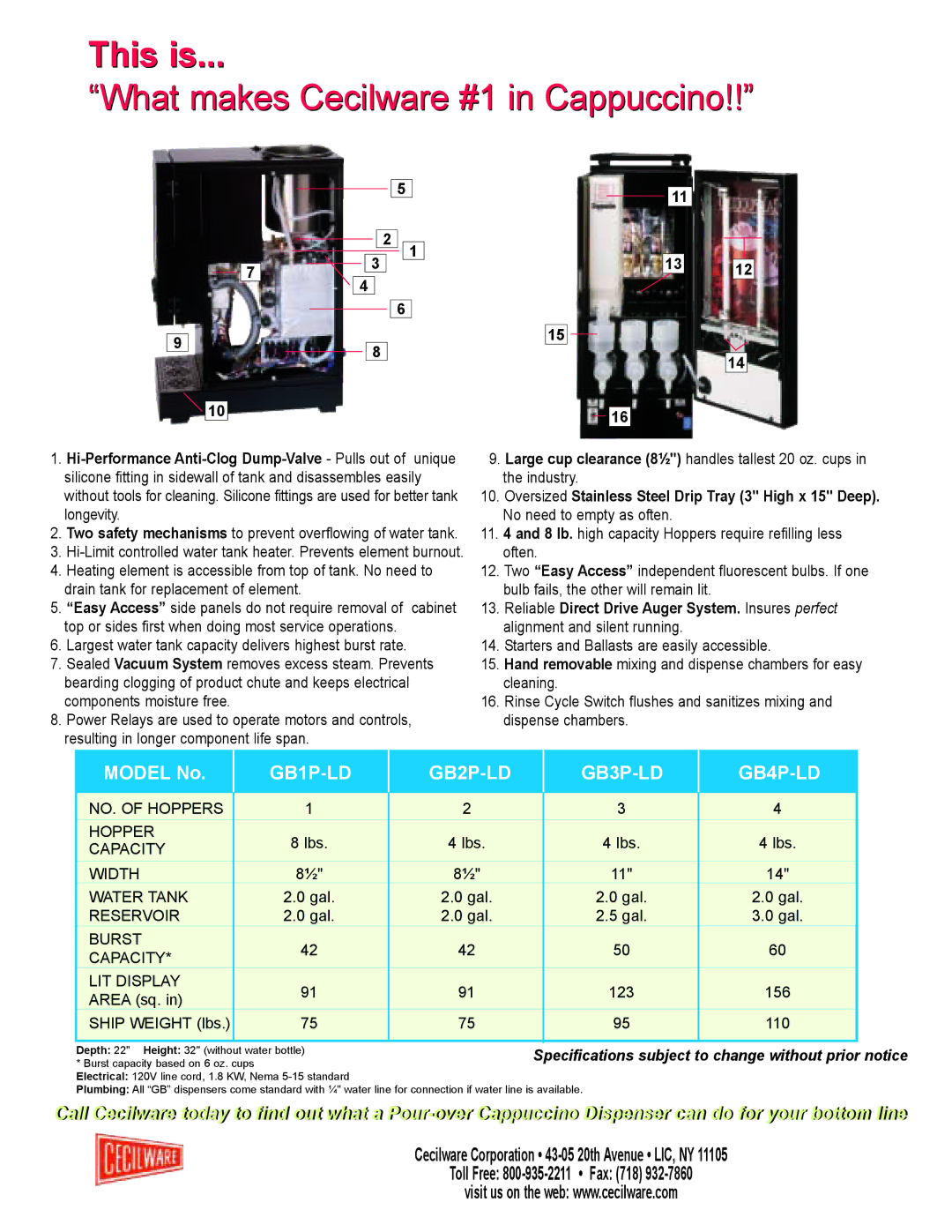 Cecilware manual This is, What makes Cecilware #1 in Cappuccino, GB1P-LD GB2P-LD GB3P-LD GB4P-LD 