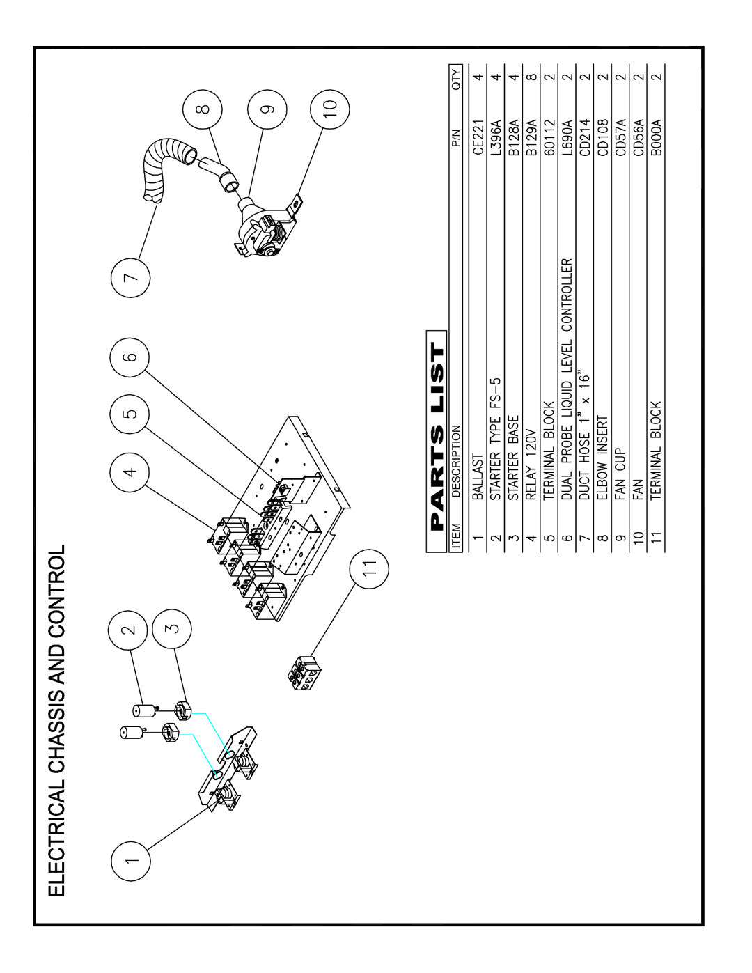 Cecilware GB4M-5.5-LD-U, GB6M-10-LD-U, GB5-LD-U, GB8M-10-LD-U operation manual Qty 