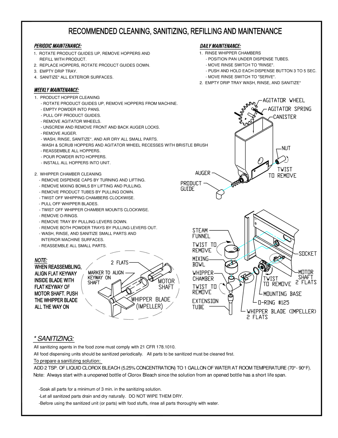 Cecilware GB8MP-10-LD-U, GB6MP-10-LD-U, GB5MV-10-LD operation manual Sanitizing 