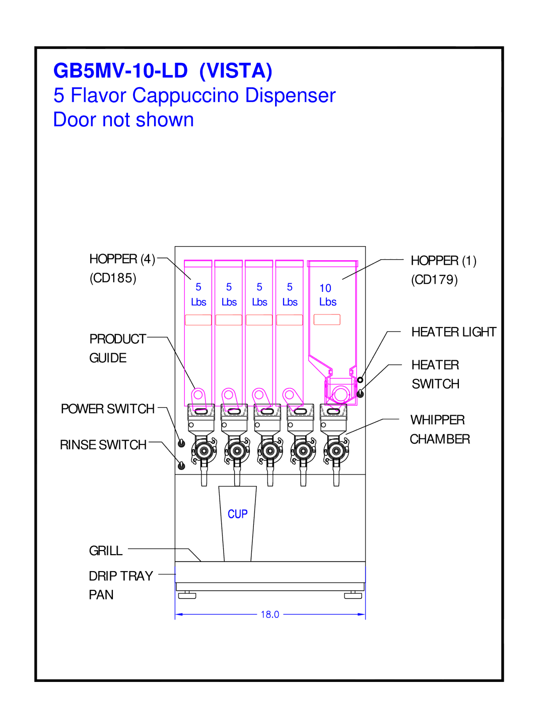 Cecilware GB6MP-10-LD-U, GB8MP-10-LD-U operation manual GB5MV-10-LD Vista 