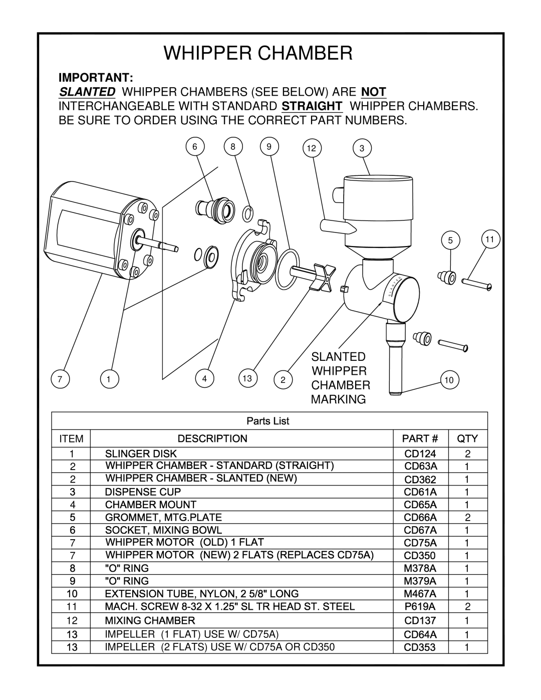 Cecilware GB5MV-10-LD, GB6MP-10-LD-U, GB8MP-10-LD-U operation manual Whipper Chamber 