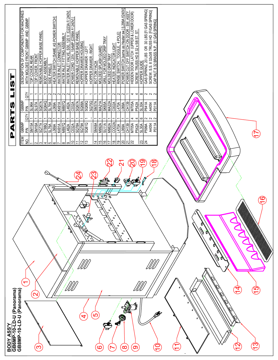 Cecilware GB8MP-10-LD-U, GB6MP-10-LD-U, GB5MV-10-LD operation manual 