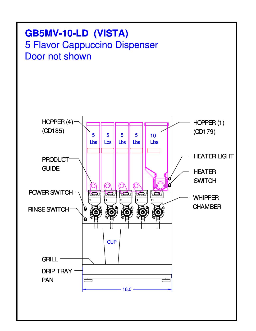 Cecilware GB6MP-10-LD-U GB5MV-10-LDVISTA, Flavor Cappuccino Dispenser Door not shown, CD185, Product, Guide, Grill, Hopper 