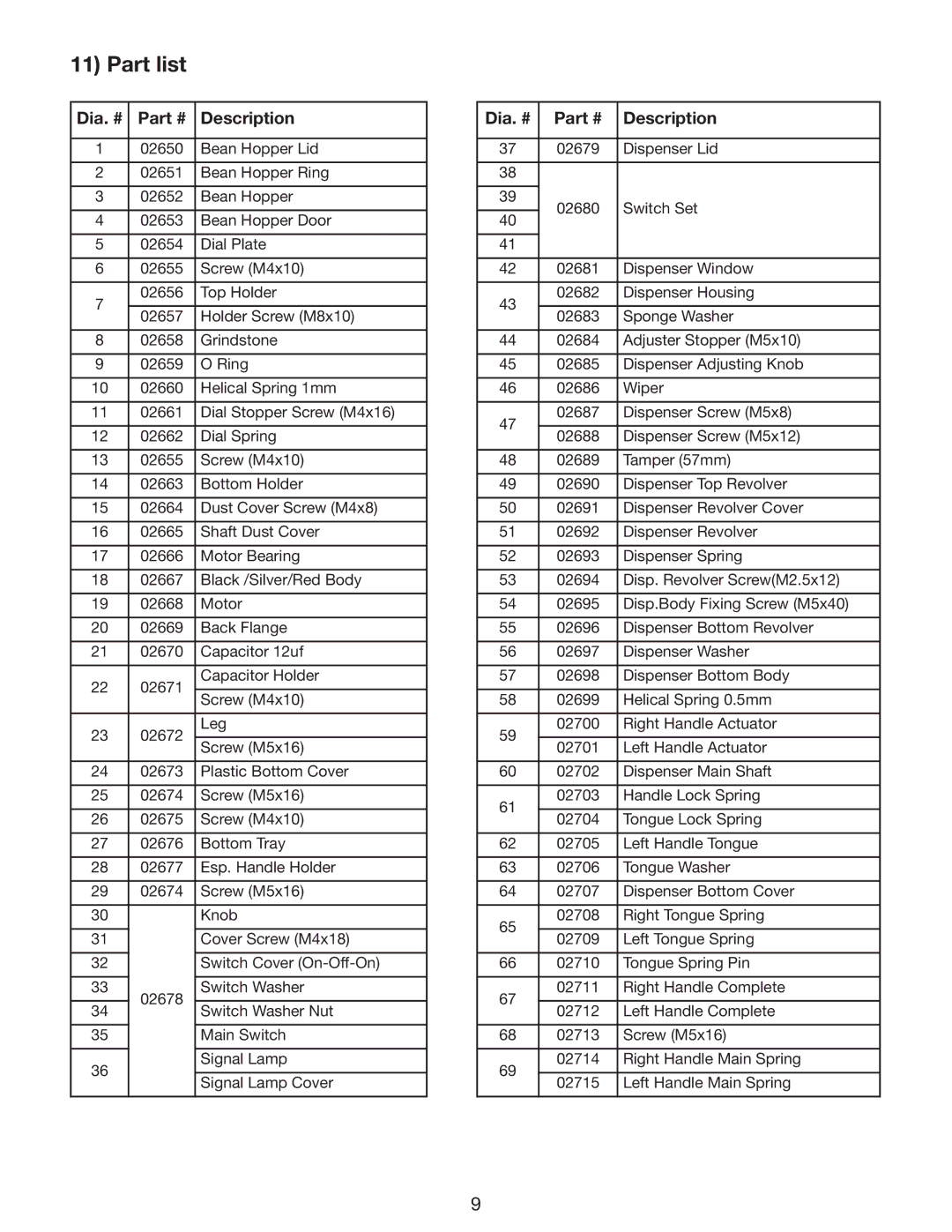 Cecilware HC-600 instruction manual Part list 