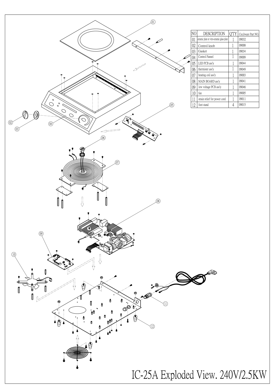 Cecilware IC-22A, IC-18A, IC-25A operation manual 