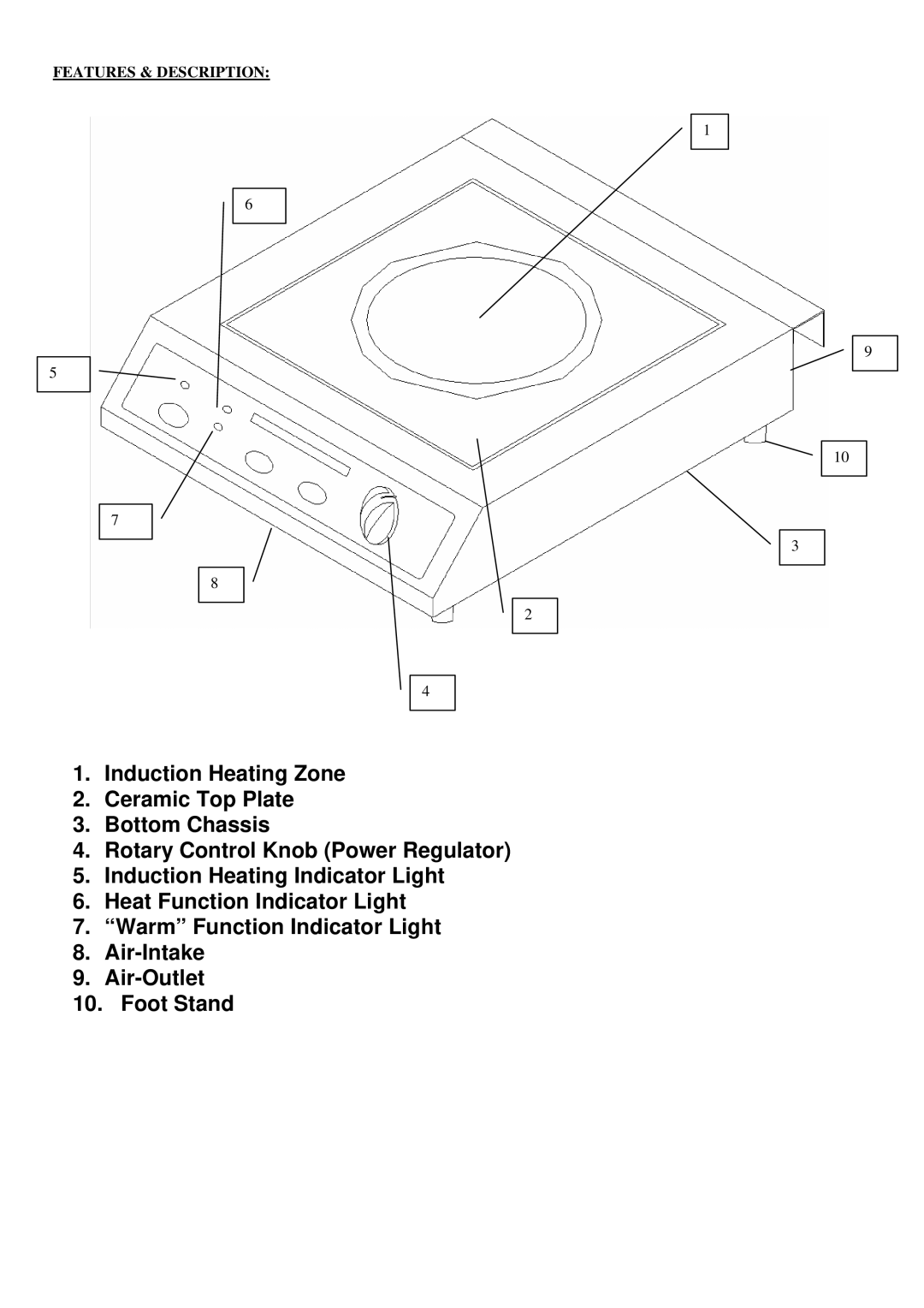 Cecilware IC-18A, IC-22A, IC-25A operation manual Features & Description 