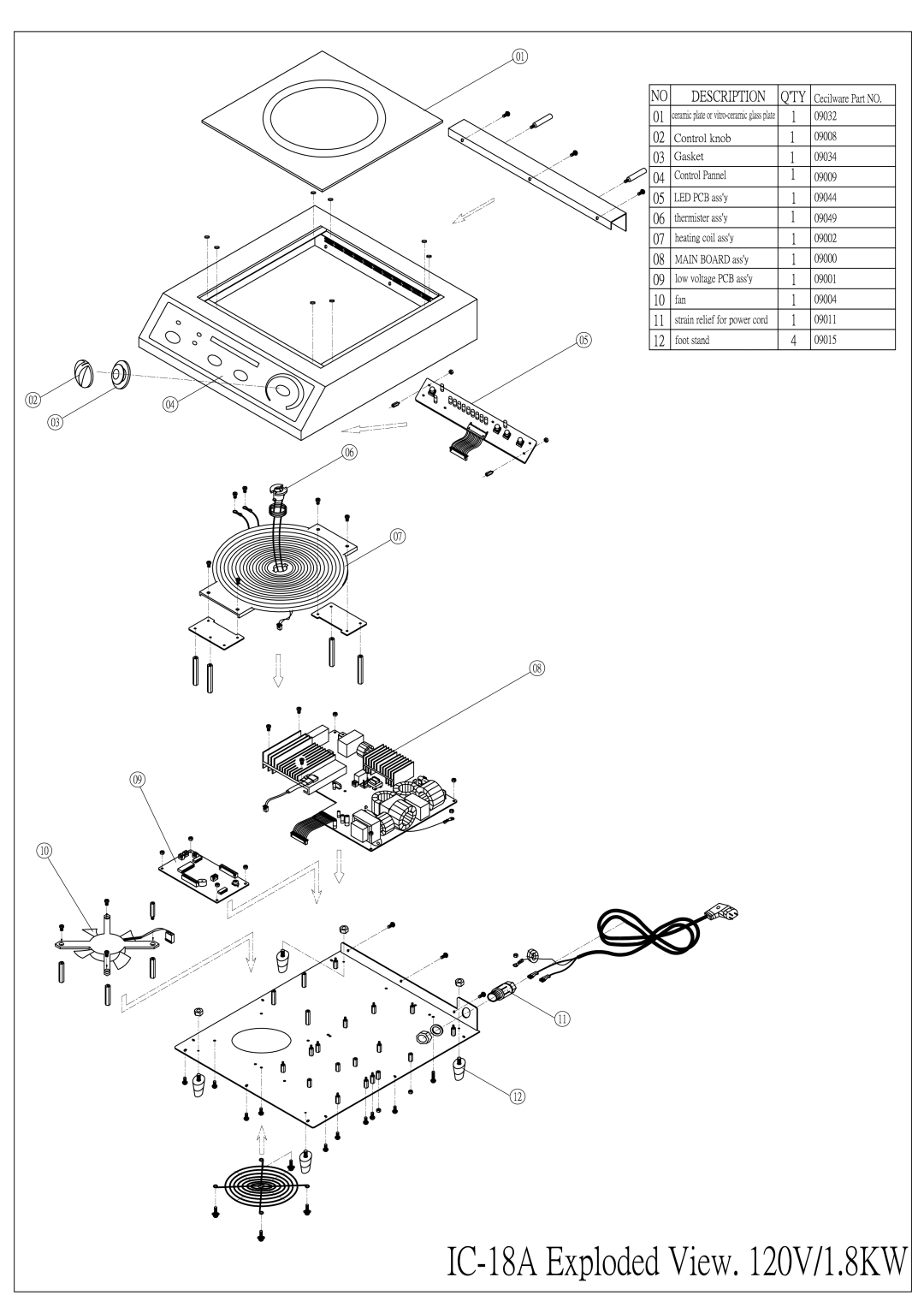 Cecilware IC-25A, IC-18A, IC-22A operation manual 