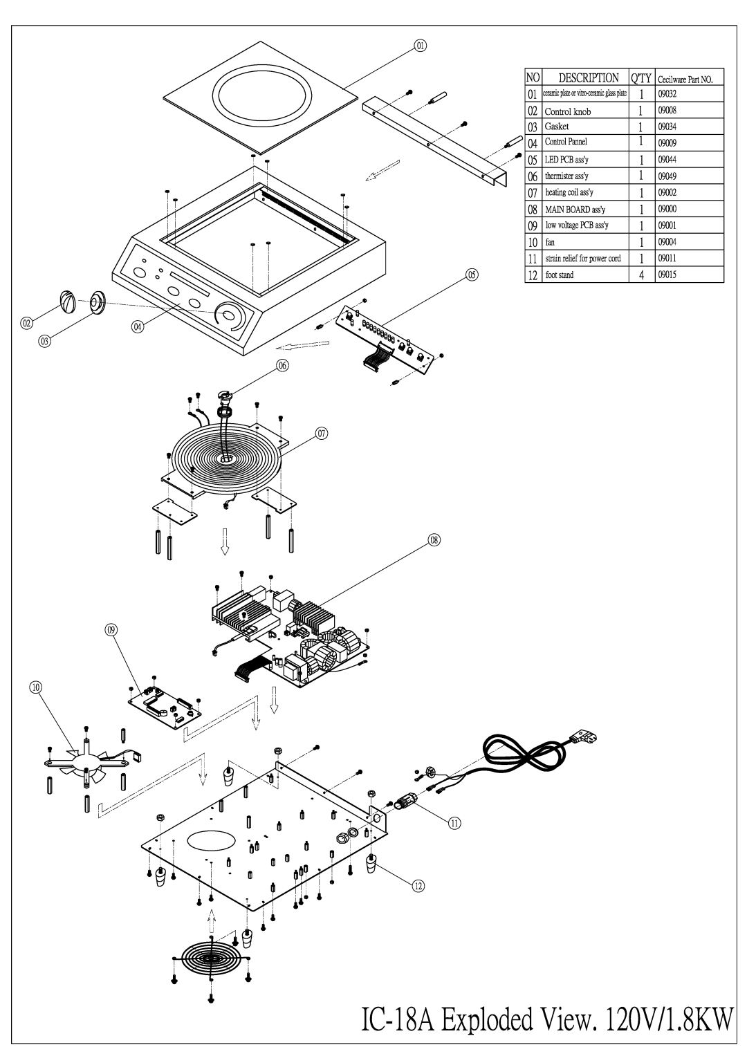 Cecilware IC-25A, IC-18A, IC-22A operation manual 