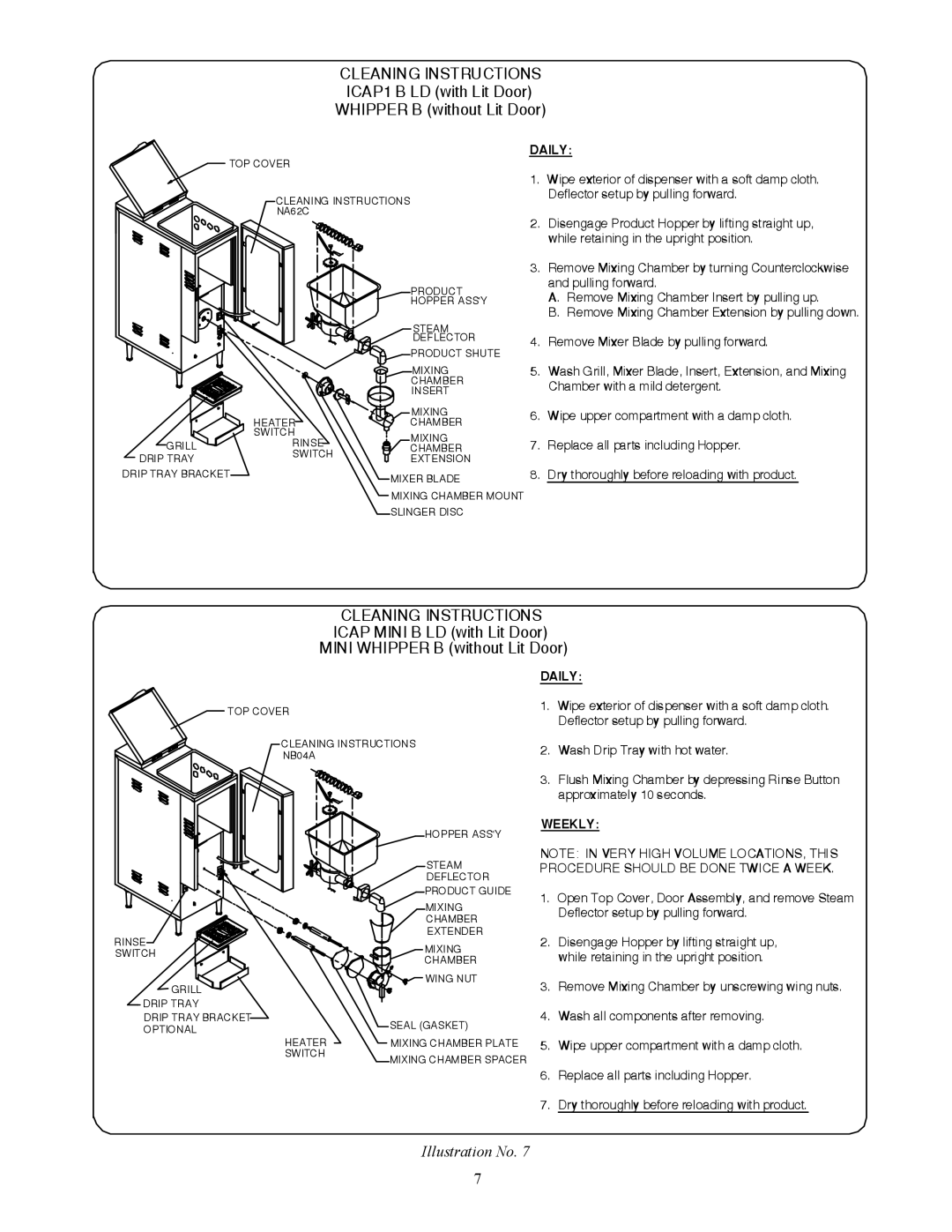 Cecilware ICAP-MINI, ICAP1-P, WHIPPER MINI specifications Cleaning Instructions 