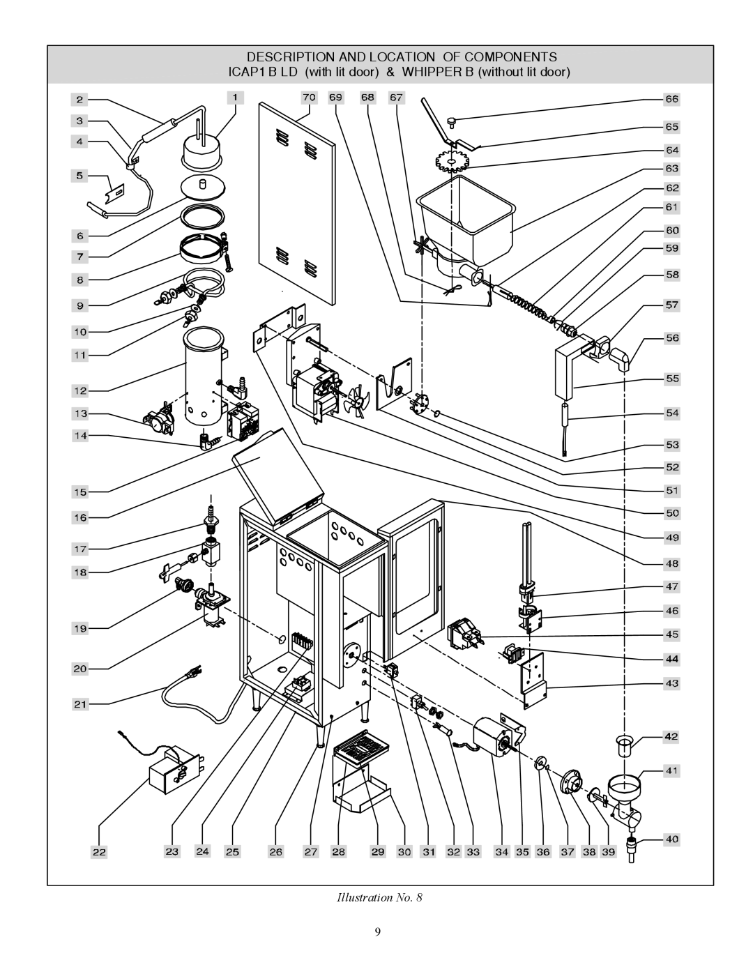 Cecilware ICAP-MINI, ICAP1-P, WHIPPER MINI specifications Illustration No 