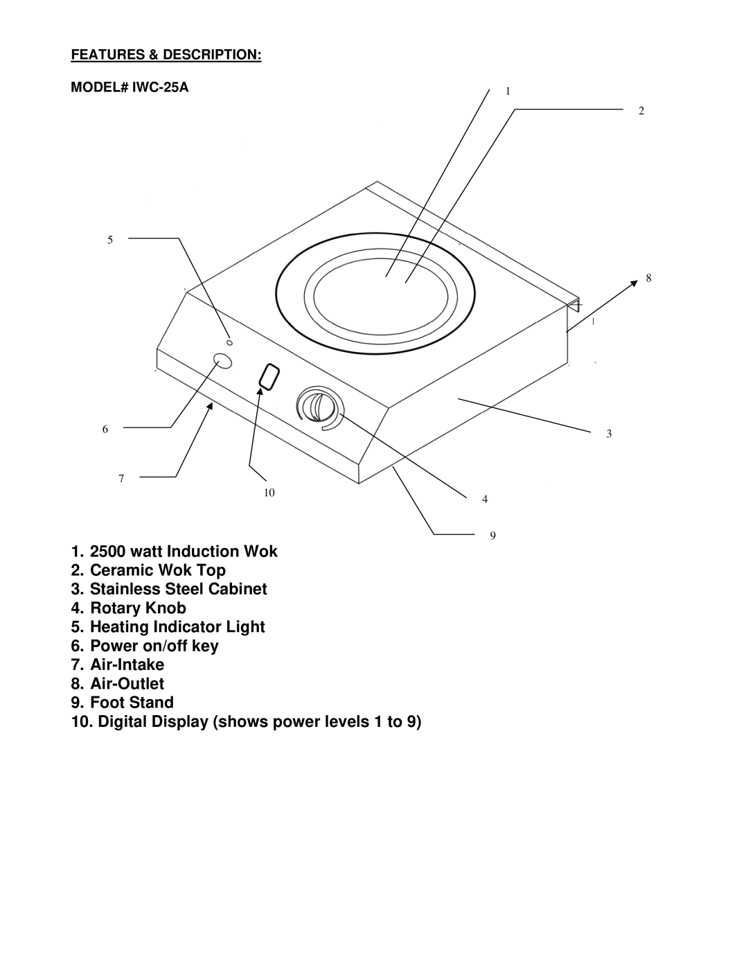 Cecilware operation manual Features & Description MODEL# IWC-25A 