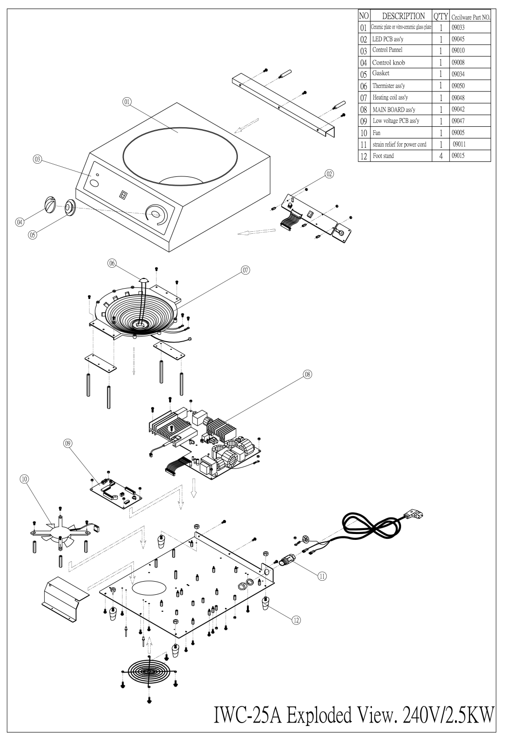 Cecilware IWC-25A operation manual 