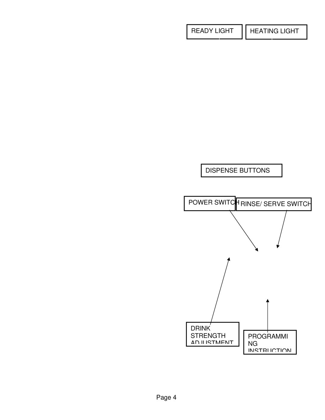 Cecilware JAVA 2-QB-DC, JAVA 2-QB-D2, JAVA 2-QB-D3, JAVA 2-QB-D1 manual Programming for Automatic Dispense 