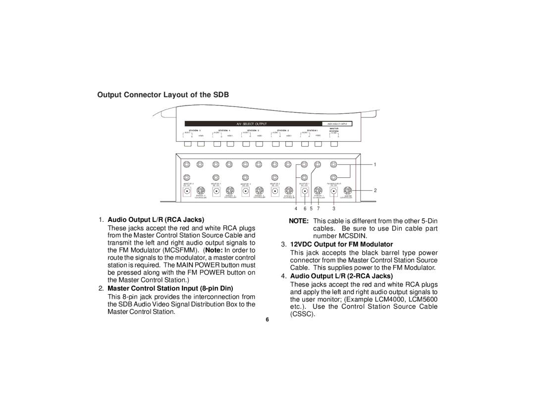 Cecilware SDB45 Output Connector Layout of the SDB, Audio Output L/R RCA Jacks, Master Control Station Input 8-pin Din 