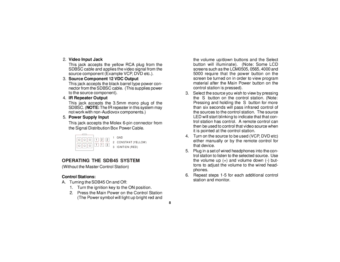 Cecilware SDB45 Video Input Jack, Source Component 12 VDC Output, IR Repeater Output, Power Supply Input, Control Stations 