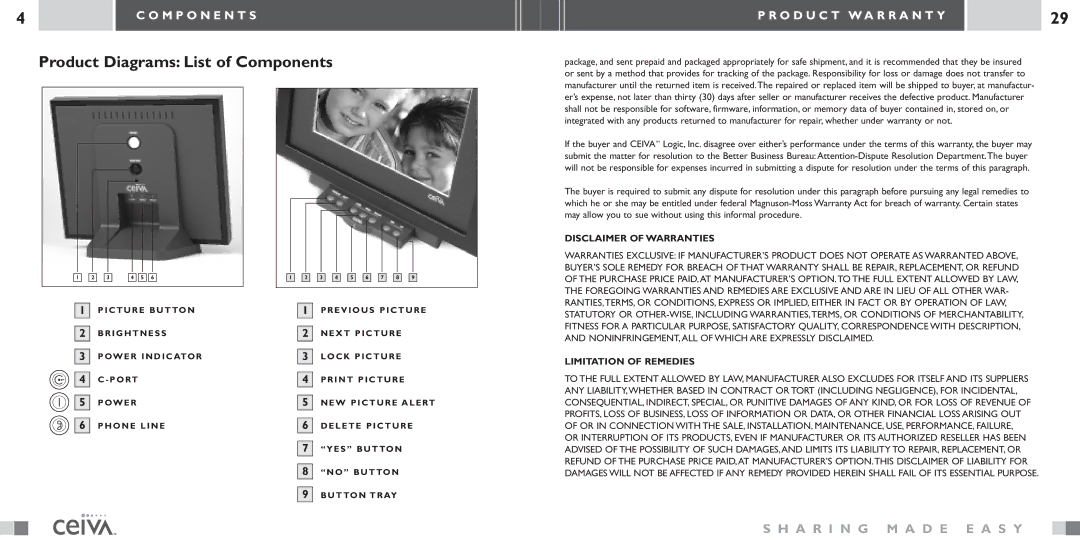 Ceiva LF-2003 manual Product Diagrams List of Components, M P O N E N T S 