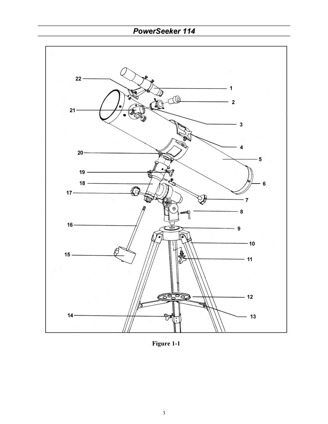 Celestron 114 manual PowerSeeker 