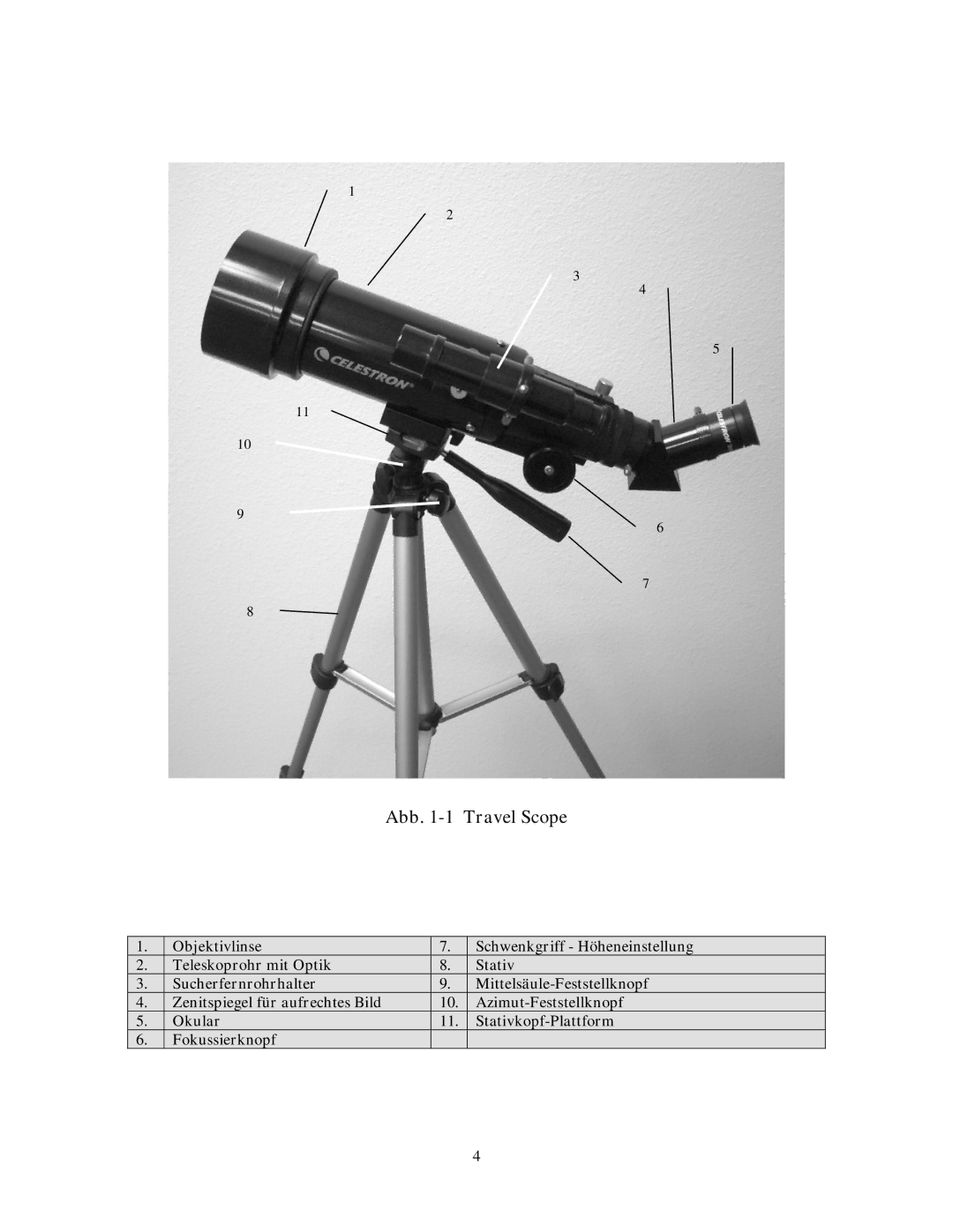 Celestron 21035 manual Abb -1 Travel Scope 