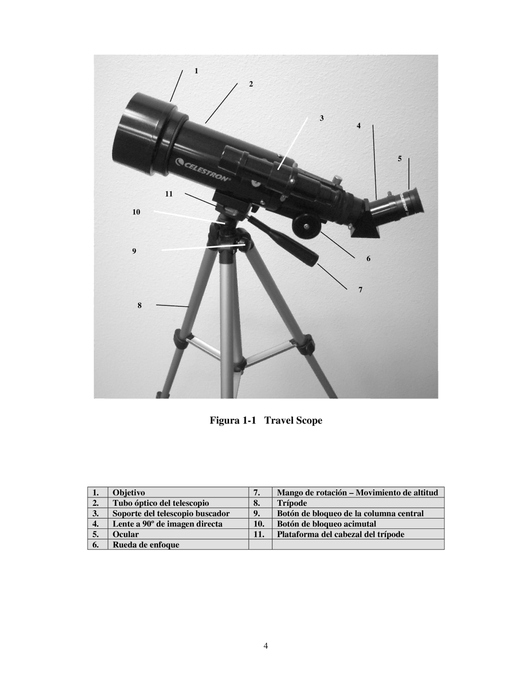 Celestron 21035 manual Figura 1-1 Travel Scope 