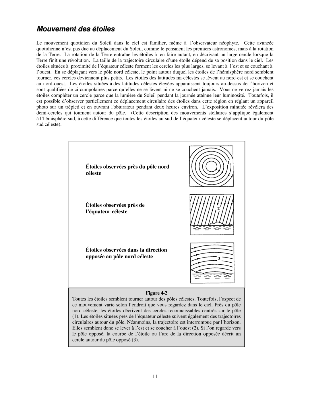 Celestron 21035 manual Mouvement des étoiles 
