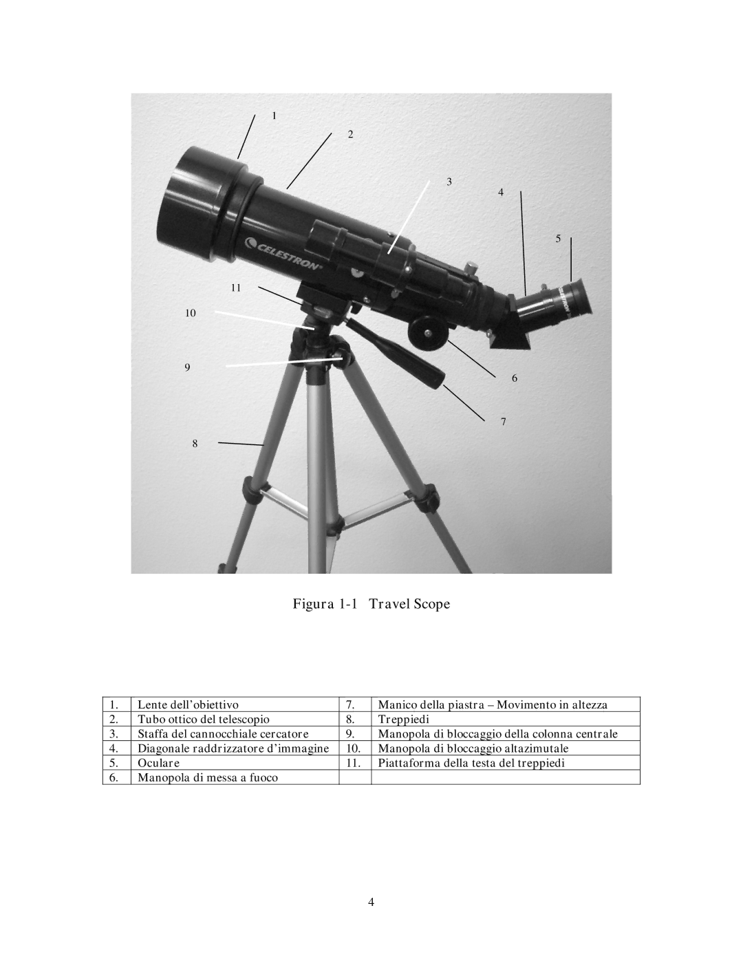 Celestron 21035 manual Figura 1-1 Travel Scope 